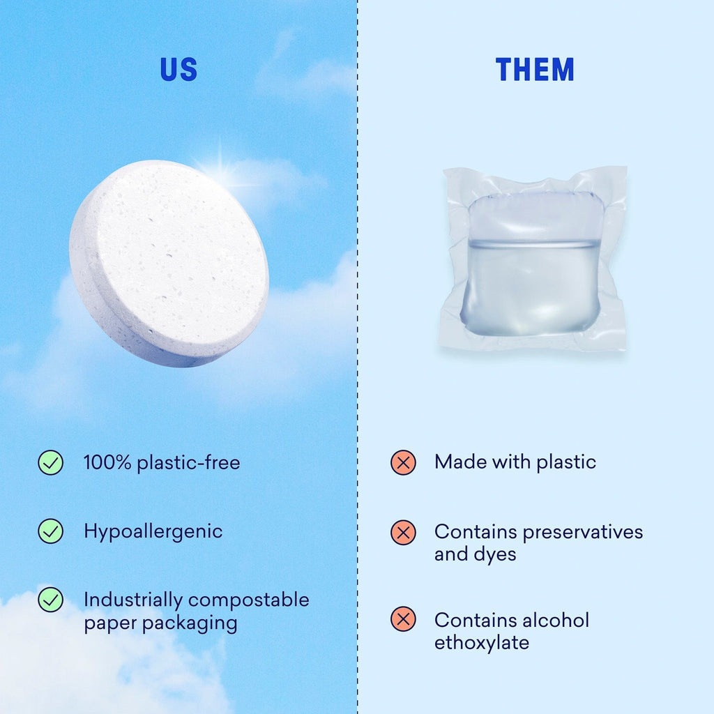 Laundry Detergent Starter Set